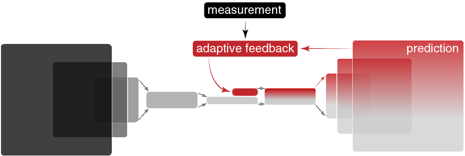 41598 2021 98785 fig1 html