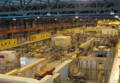 testbeamlines